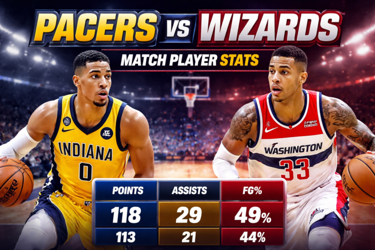 Pacers vs Washington Wizards Match Player Stats Breakdown
