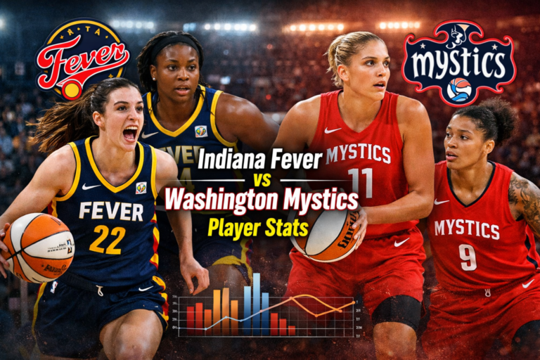 Indiana Fever vs Washington Mystics Match Player Stats